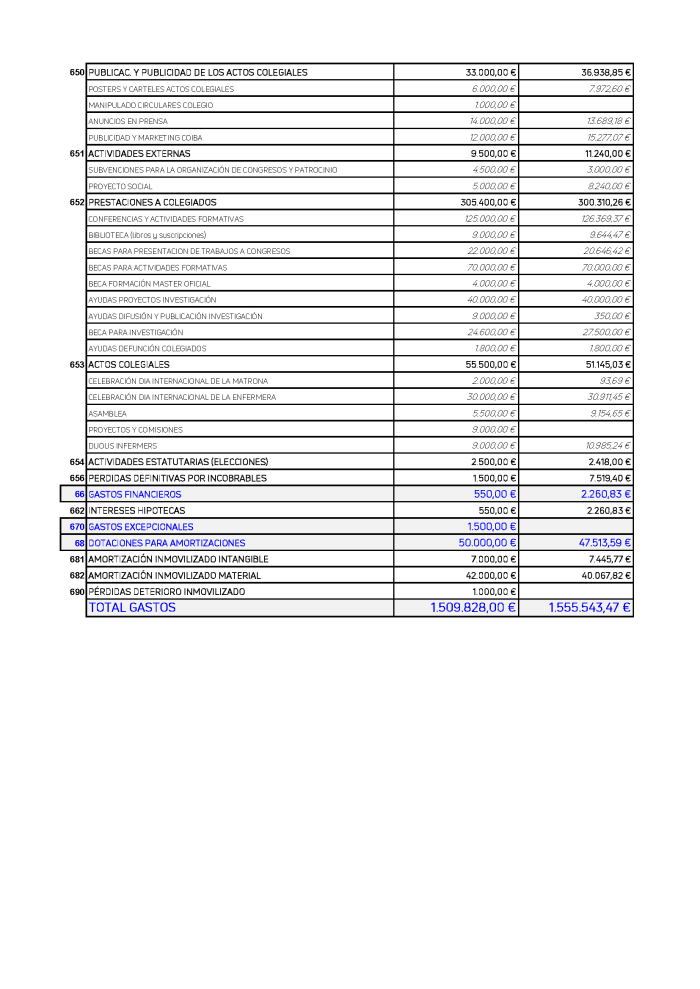 Liquidacion 2023_Página_3