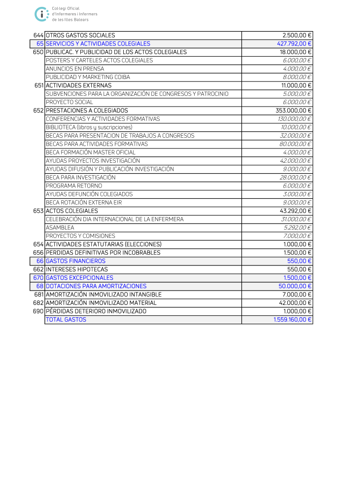 PRESUPUESTO 2024_Página_2