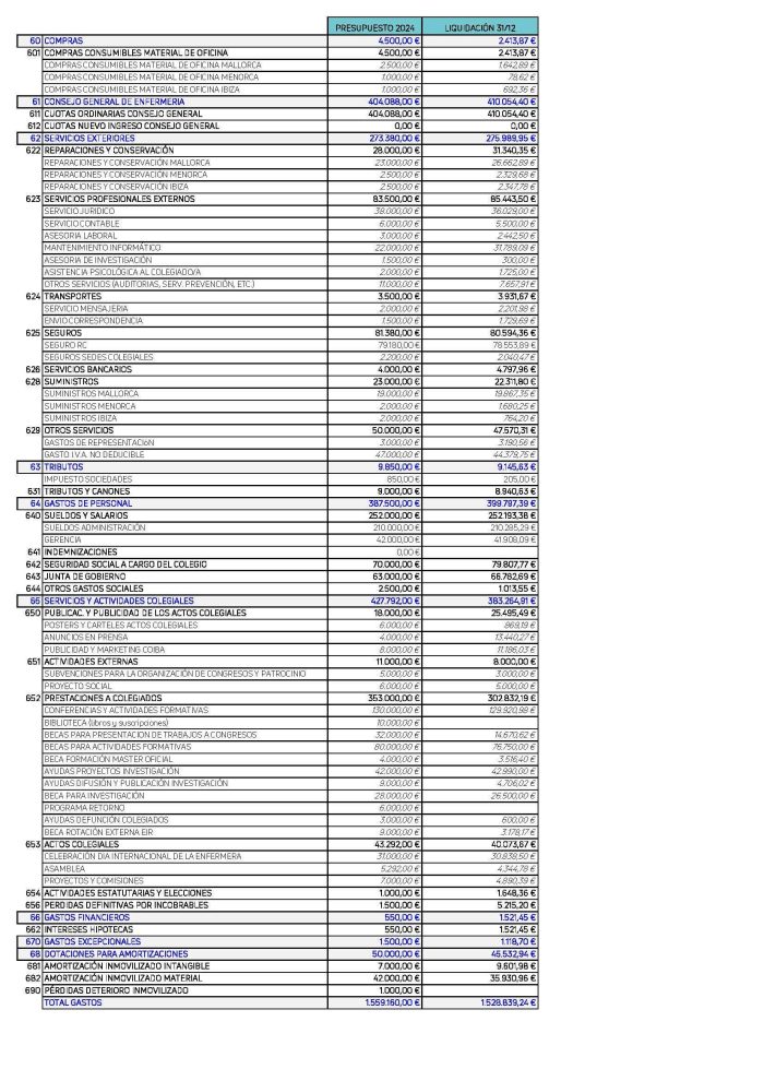 LIQUIDACION 31-12_Página_1