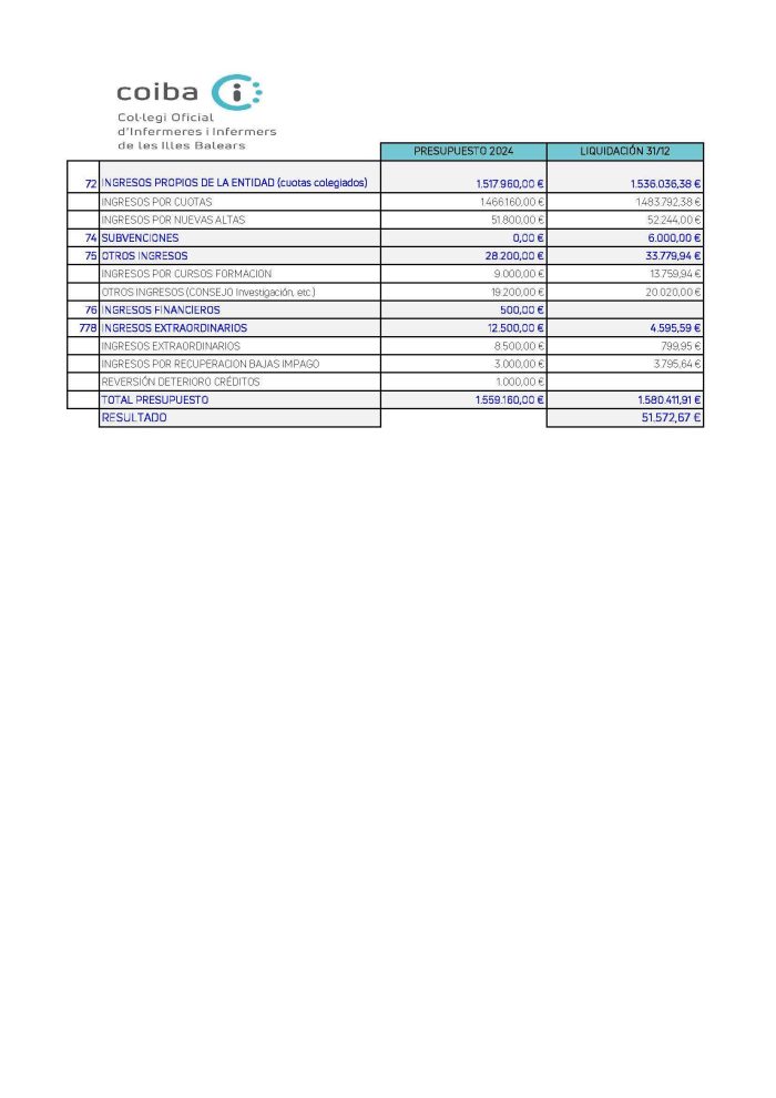 LIQUIDACION 31-12_Página_2