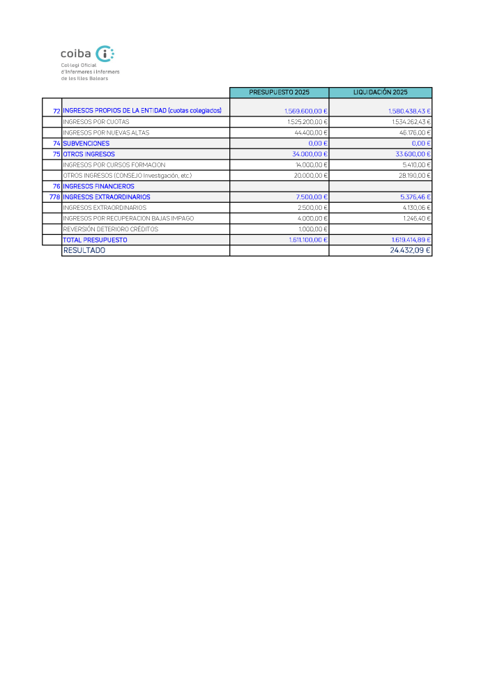 Liquidación 2025_Página_3