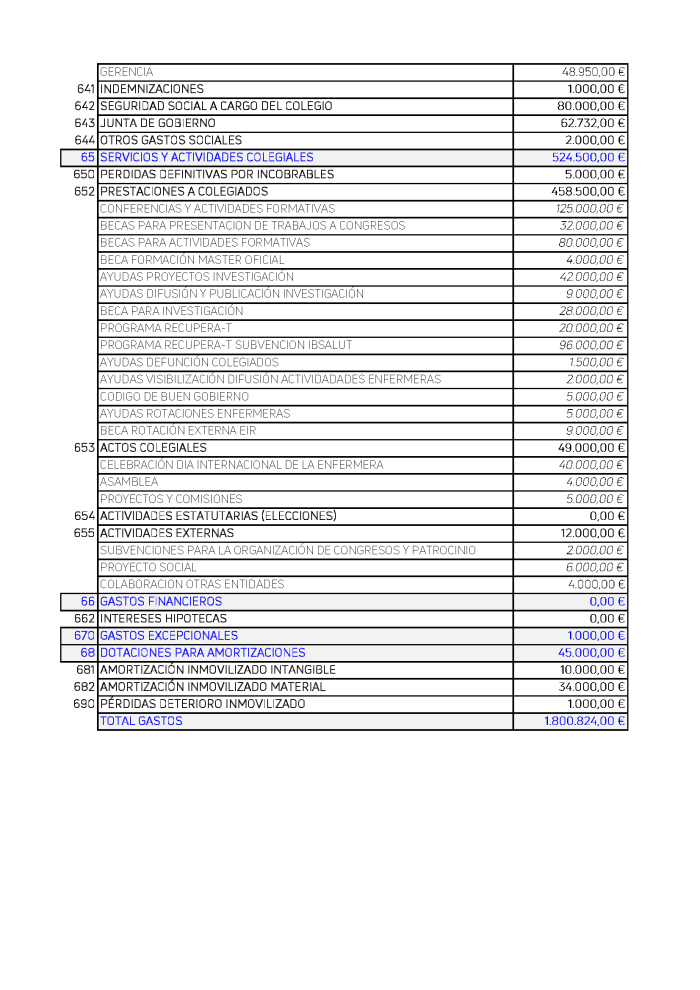 Presupuesto 2026_Página_2
