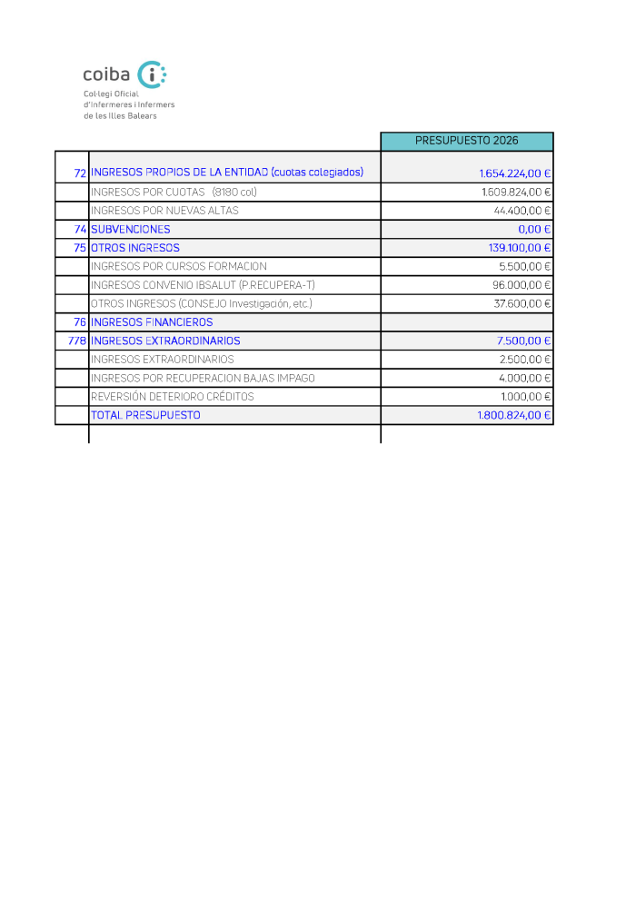 Presupuesto 2026_Página_3